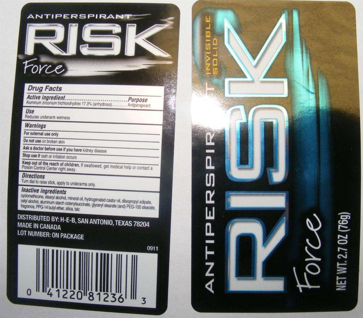 Risk Force